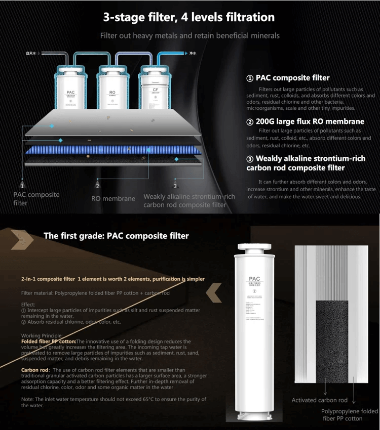 water filter for drinking price in dubai (11)